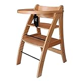 ♥ Rutschfeste Matte: Verhindert Reibung am Boden, schützt den Stuhl und verlängert die Lebensdauer des Stuhls.