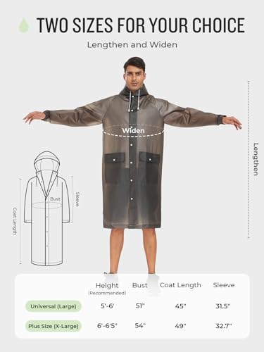 SaphiRose 1pack Reusable EVA Rain Ponchos for Adults-Extra Thick Heavy Duty Rain Jackets Unisex Raincoats with Hood2