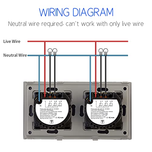 CNBINGO Doppio interruttore della luce WiFi/WLAN