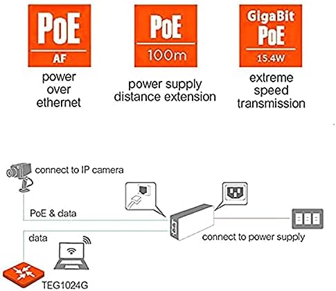 Tenda PoE Injector 48V, PoE Adapter, Compatible with IEEE 802.3af compliant powered devices, RJ45 Port, Maximum 15.4W, Passive PoE 10 / 100Mbps, Distance Up to 100 Meters, Plug and Play(POE15F)