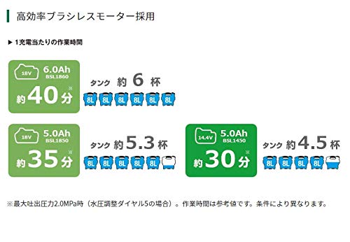 HiKOKI(ハイコーキ) コードレス高圧洗浄機 マルチボルトシリーズ AW18DBL(LXP) 急速充電器付 5枚目