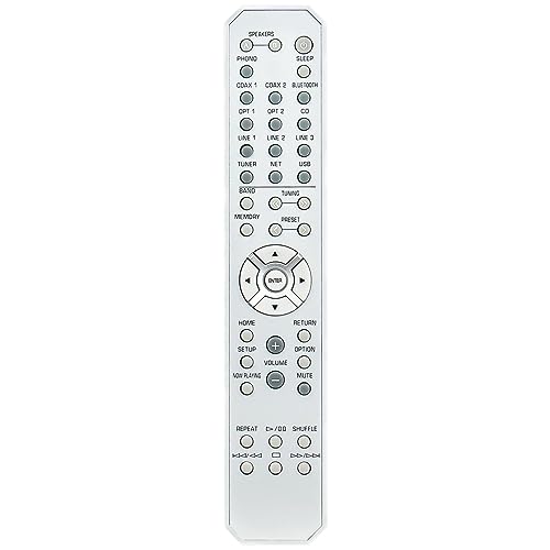 Mando de repuesto RAX37 ZY10900 sin programación 1