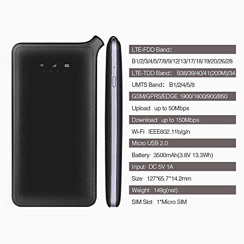 GlocalMe U2S 4G LTE High Speed Network Mobile Hotspot, Worldwide WiFi Portable Hotspot with 1GB Global Initial Data, No SIM Card Roaming Charges Travel Pocket WiFi Hotspot MIFI (Gray) Upgraded Version - Thumbnail 4
