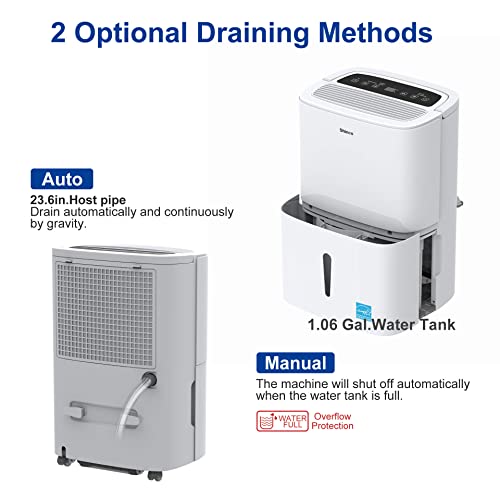 Shinco 1,500 Sq.Ft Energy Star Dehumidifier, Ideal for Medium Living Room, Basements, Bedrooms, Bathrooms, Auto or Manual Continuous Drain, Quietly Remove Moisture & Control Humidity - Thumbnail 4