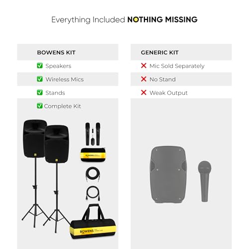 Bowens Dual 8 Inch 400W PA System – Portable Speakers with Bluetooth, USB/SD, LCD & Remote – DJ Sound System with Wireless Karaoke Microphone for Singing/Microfono & Stands
