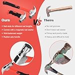 Upgrades 16oz & 8oz Claw Hammer Set with Magnetic Nail Holder, Non-Slip Grip, Dual Nail Grooves Ergonomic Handle for Precision & Safety - Image 4
