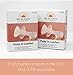 BeauGen Breast Pump Cushions – Soft, Stretchy Flange Inserts for Improved Comfort and Fit (1 Pair)