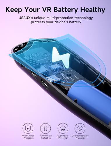 JSAUX Akku-Pack für Oculus Quest 3 2, 10000mAh PD Schnellladegerät Akku-Pack (Extra 4-6 H Spielzeit), VR Extend Power Zubehör, Kompatibel mit Oculus Quest 2, Meta Quest 3, Meta Quest 3S, PSVR 2