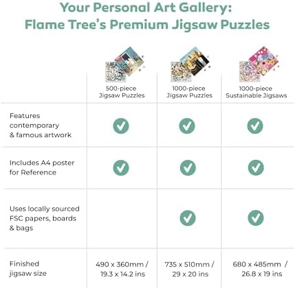 Adult Jigsaw Puzzle Gustav Klimt: Adele Bloch Bauer