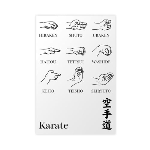Poster arts martiaux karaté 50x76 cm de techniques poing