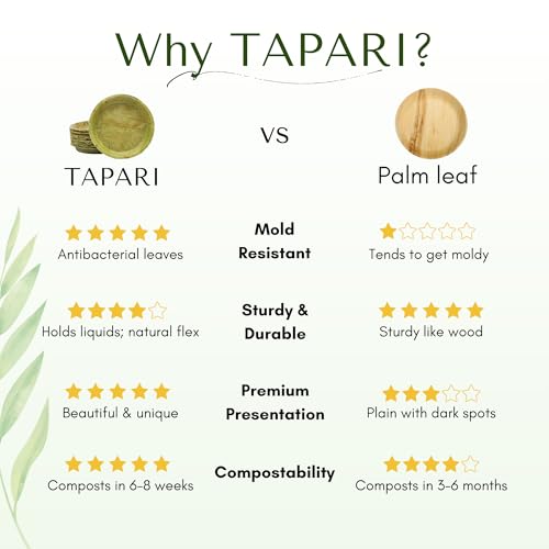 TAPARI Jumbo Disposable Plates - 20 Pack Jumbo Leaf Plates - 10.5 Inch Diameter - Strong & Eco-Friendly - 100% Compostable & Biodegradable Heavy Duty Disposable Plates - Bulk Party Plates - Sal Leaf