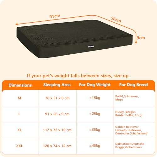 HMTOPE Orthopädisches Hundebett, 9cm Dicke Hundekissen für Mittelgroße Hunde, Abnehmbar und Waschbar Hundematte, rutschfeste Unterseite, Wasserdichtes Innenfutter, 91 cm, Olivgrün