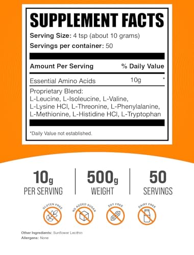 Eaa Blend For Sarcopenia Support