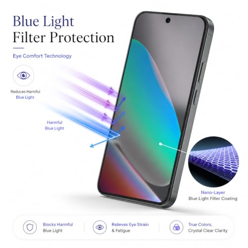 Image of FIRST MART Borderless Privacy Tempered Glass for Google Pixel 10 & Pixel 10 Pro with Cable Protector | Anti-Spy Edge-to-Edge Screen Guard, Case-Friendly | Pack of 1