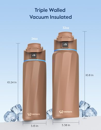 Image of BOOST Smart Water Bottle with Reminder & Tracker, Double Wall Vacuum Insulated Bottles Stainless Steel, 32oz BPA-Free Wide Mouth for School, Gym, Office, Ideal for Father's Day
