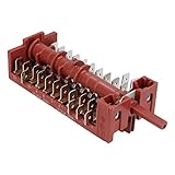 Original-TeilOriginal-Ersatzteil Qualität - Erstausrüster Qualität