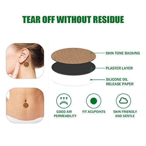 Kunhaoh Motion Sickness Patches, Sea Sickness Patch With Waterproof And Non Drowsy 24 Count #TOP2