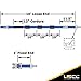 US Cargo Control E Track Tie-Down Kit - 16 Piece Set with 5' E Track Rails, End Caps, Wheel Straps - Cargo Accessories for Trucks, Trailers, Vans & Utility Car Hauling