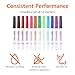 Amazon Basics Low Odor Ultra Fine Tip Dry Erase White Board Markers, Assorted Colors, 12-Pack