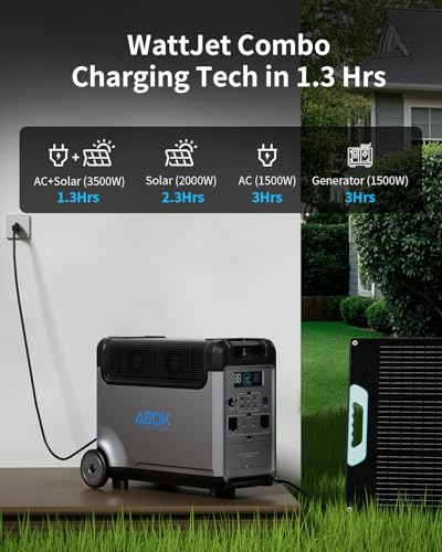 Portable Power Station, 3840Wh LiFePO4 Battery, 3600W Electric Solar Generator for Garage, Home, Off-Grid Living, Camping, RVs, Outdoor Adventures, Power Outages - Image 5