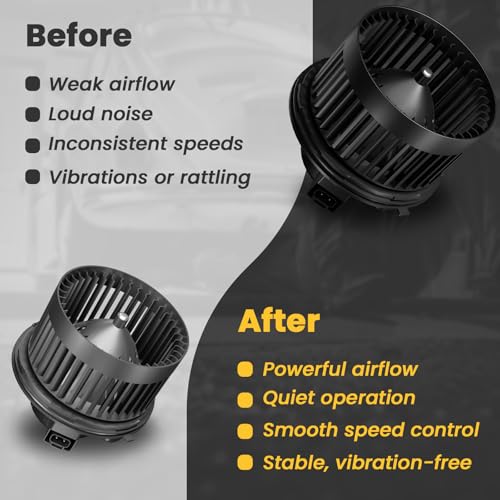 Image of Front Blower Motor 700089 for 2000-2006 Chevy Tahoe Silverado | Fit for 2001 2002 2003 2004 2005 2006 Avalanche Suburban 1500 2500, 2000-2006 GMC Sierra Yukon, 2003-2006 Cadillac Escalade