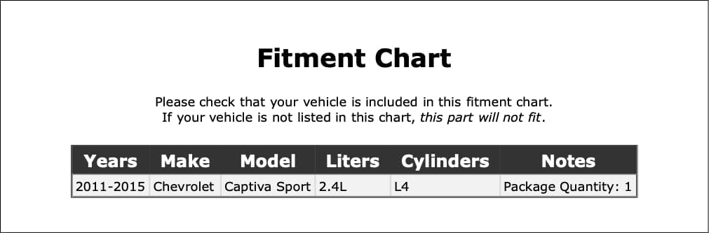 Exhaust Manifold Stud and Nut Compatible With Chevrolet Captiva Sport 2.4L L4 2015 2014 2013 2012 2011 P-4959572