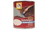 Glasurit