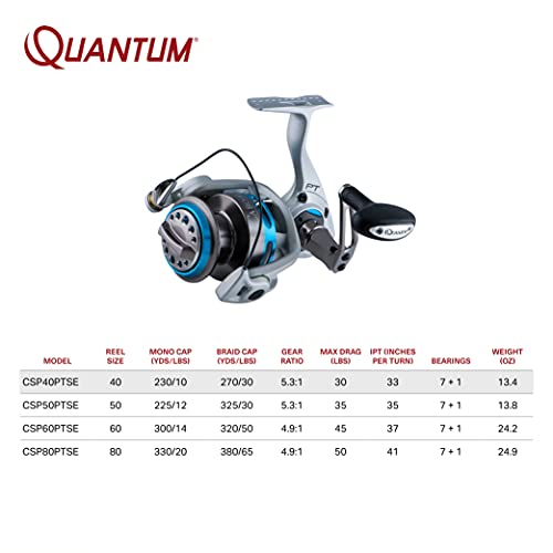 Quantum 21-15396 Cabo Saltwater Spinning Fishing Reel thumb #3