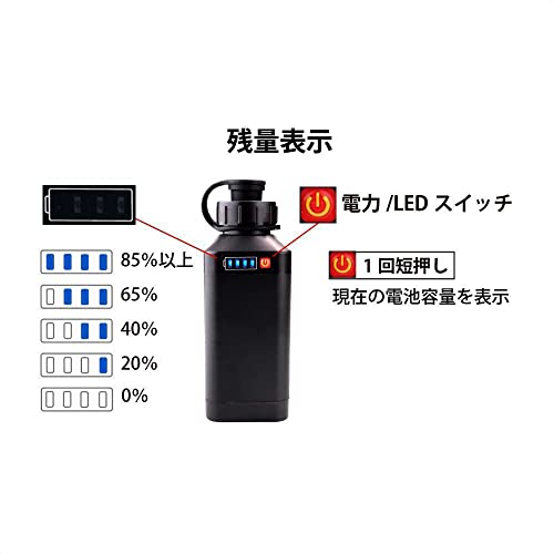 @NSS ダイワ シマノ 電動リール 互換 BM バッテリー 残量表