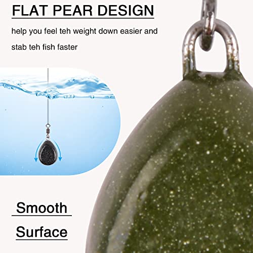 Image of AGOOL Carp Wegihts Fishing Sinkers - Tapered Flat Sinker with Rolling Swivels 2oz Coatd Lifelike Color Carp Fishing Gear Tackle