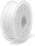 Gizmo Dorks PETG