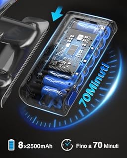 Aspirapolvere Senza Fili 55KPa/650W/70Min, Scopa Elettrica Senza Fili Verticale Antigroviglio con Display a LED, 1.8L/8 Stadi Filtrati, Ricaricabile a Parete, Per Animali/Pavimenti/Tappeti/Auto