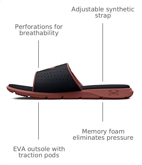 Image of Under Armour Men's Ignite Pro Slide Sandal
