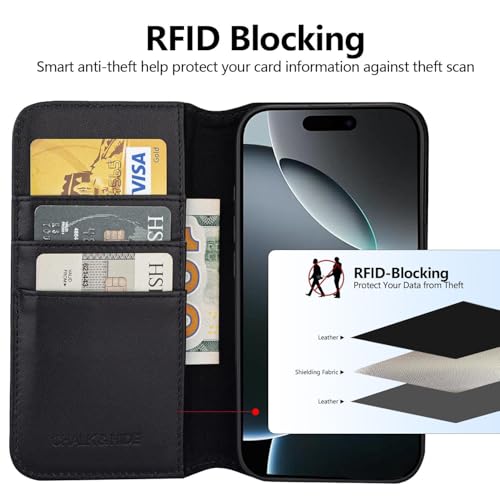 Étui iPhone 16 Pro CHALK & HIDE en cuir véritable noir de première qualité - 2
