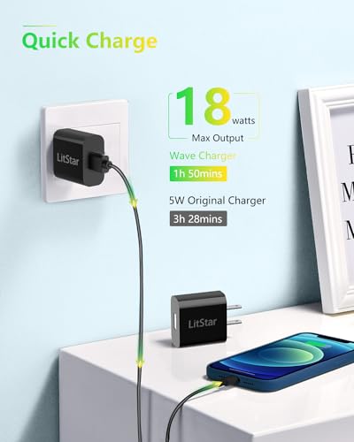 Litstar 18W Usb Wall Charger 5V 3A 2A Power Ac Adapter Universal Travel Charger Usb Plug Block Cell Phone Charger Compatible With Iphone Ipad Google Nexus Samsung Lg Htc Moto And More thumb #1