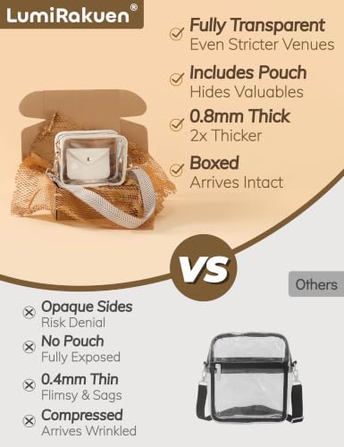 Image of Clear Crossbody Bags for Stadium, Fits 12x6x12 Policy