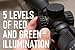 Monstrum Guardian 3-9x40 Rifle Scope with Illuminated MOA Reticle | Black