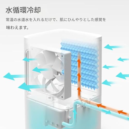 Brfveob 冷却マットレス 冷水循環マット 折りたたみ式 110V アイスマット 残水量が確認可能 3速風速調節可能 リモコン操作可能 Type-C充電 注水式敷きパッド エアコン 電気アイスマットレス ホットスリーパーや寝汗に最適な 家庭用 [5]