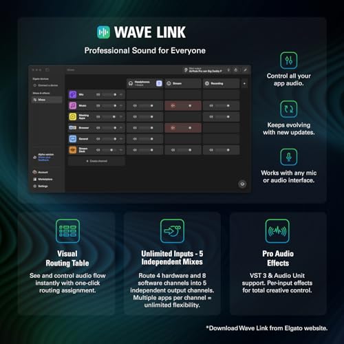 Elgato Wave:3 MK.2 – Micro à condensateur USB