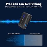 Saramonic BLINK500B2+ Wireless System — view 3