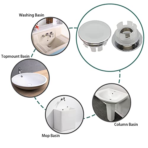 4 Stück Spülbecken Überlauf Abdeckung, Universelle Waschbecken Überlauf Abdeckung, Sinken Überlauf Ring für Waschbecken, Bad, Küche (Silberfarben)