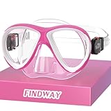 Findway