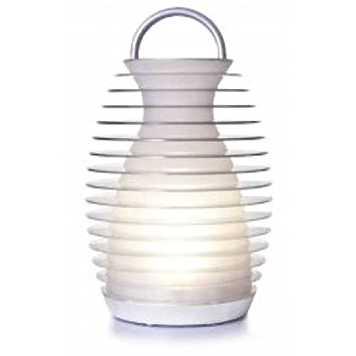 Table In A Bag Led97Asp Led Rechargeable Portable Lantern #TOP2