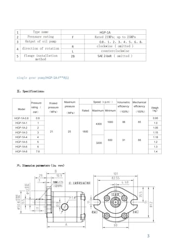 Pompe à engrenages hydraulique fonte d'aluminium HGP-1A-F2L pour circuit de pression - 4