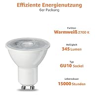 Amazon Basics LED-Leuchtmittel, GU10-Spots, 4.7 W (entspricht 50-W-Glühbirne), Warmweiß, nicht dimmbar, 6 Stück (1er-Pack) – Ansicht 3