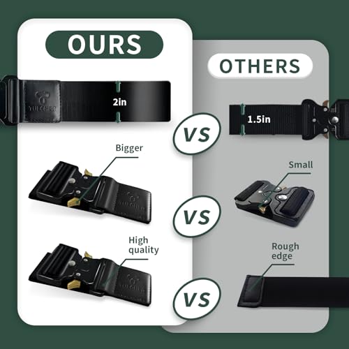 Image of Luggage Straps for Carry On, Vethers Add a Bag Travel Belt, Hands Free Luggage Helper, Adjustable and Stylish Belt with Metal Buckles for Second Bag, Tote, Airport Travel Accessory (Jet)