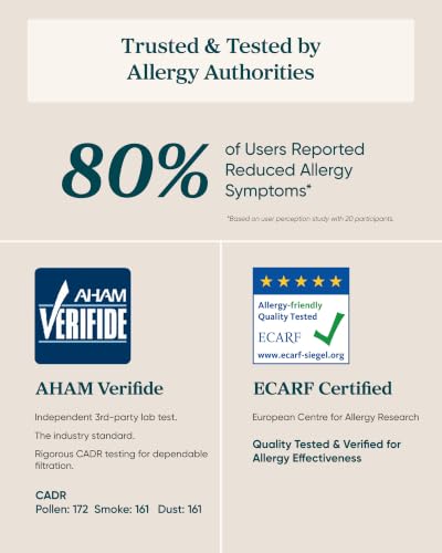 Image of LEVOIT HEPA Air Purifier for Home Bedroom, Allergen Defense, Eleva 300X