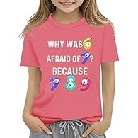 2. Comfortable Material, Skin . Considering The Delicate Skin Of Children, The T-shirt Uses Soft And Skin-friendly Fabrics With Excellent Breathability. After , It Can Keep Dry And Comfortable, Providing Children With All-round . 1. Creative Design, ...