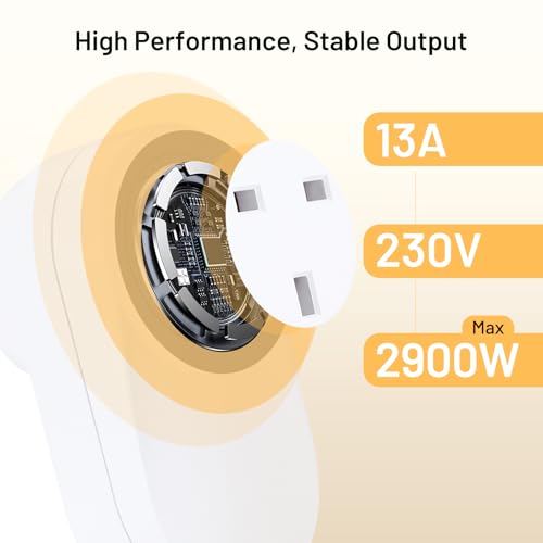 Image of INKBIRDPLUS Split-Type Temperature Controller for Brewing Reptile (UK Plug) | Digital Heating Cooling Thermostat with Backlit LCD, Periodic Timing Control, High and Low Temperature Alarms