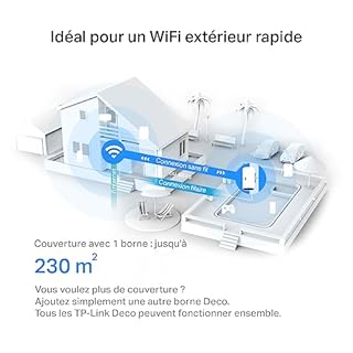 TP-Link Deco WiFi 6 Mesh AX3000Mbps Outdoor Routeur Deco X50-Outdoor, Couverture de 230㎡, Étanche IP65, Idéal pour Les scènes extérieures comme Le Jardin et la Piscine, Fonctionne avec Tous Les Deco